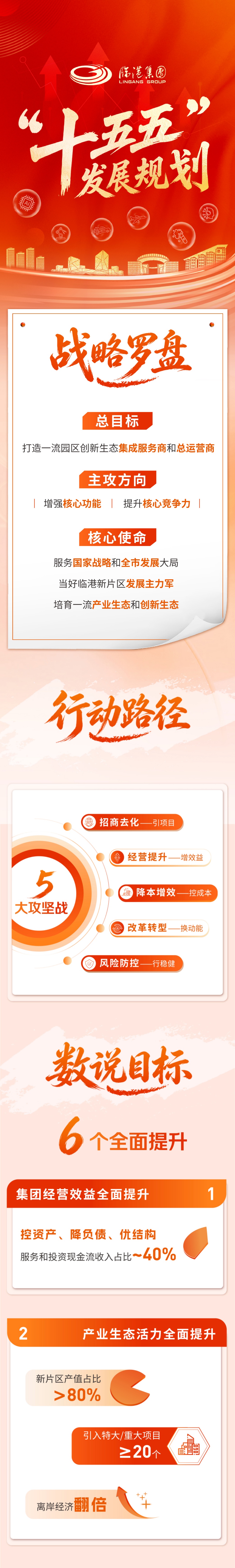 世界杯投注