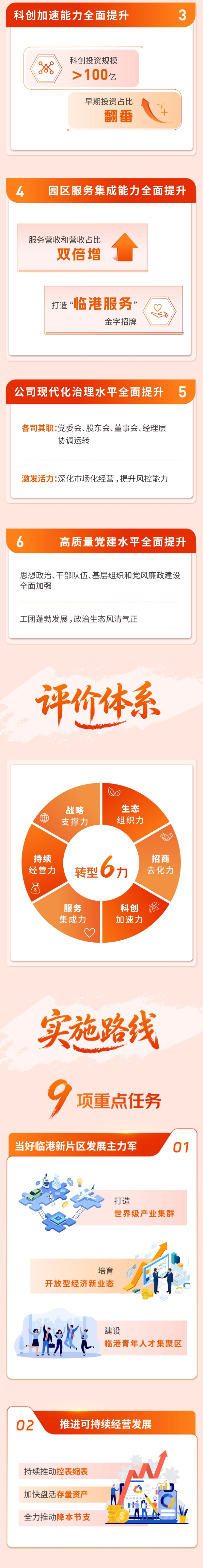 世界杯投注